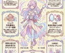 才能を画像に✨魂の冒険者プロフィールを届けます 生年月日で資質鑑定✨真の姿を占い、絵とメッセージで可視化❤️ イメージ4