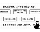 医療・看護特化/最短即日‼文字起こし代行します 【看護師経験あり】高精度文字起こし/医療系の専門用語も対応◎ イメージ8