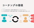新卒・若手社会人の方の成長応援メンターとなります ◎現状のスキルや仕事に課題がある方への月額継続コーチング イメージ5