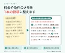 記事やサービス紹介をSNS投稿文に整えます 元の情報をもとに、目的のある投稿文10本へ イメージ3