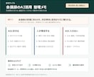 会議録・報告書のAI活用範囲を1枚整理します 個人情報を入れずに、最初の一歩まで見える化します イメージ4
