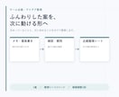 ゲームのアイデアと次に決めることを整理します メモから、ゲームの軸と次に決めることを整理します イメージ1
