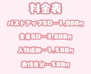 3名限定！アニメ風SDイラスト制作します かわいくて目を引くデフォルメイラスト！ イメージ3