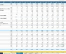 D2CやECの事業計画策定と予実管理が出来ます 売切モデルとサブスクモデルの事業計画テンプレート イメージ5