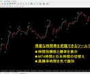 サインツールの時間別勝敗･勝率を表示します お手持ちのサインツールで得意な時間帯を把握できます！ イメージ1