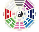 易で暴く【彼の本音】タロットを超えた真実届けます #覚悟のある方限定　片思い　復縁　複雑愛　#即日鑑定# イメージ8
