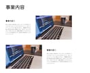 高品質なコーディングを提供します 【実績作りのため格安】最新Gridレイアウトで崩れないサイト イメージ3