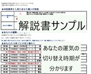 初回限定♡あなたの運気の波をズバリお伝えします 「良い運気」で始めたことは「良好な結果」となりますよ。 イメージ2