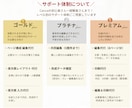 操作手順付き◎英字新聞風プロフィールブック作れます 【即納品】Canvaで編集/ 席次表入り！初心者OK簡単作成 イメージ11