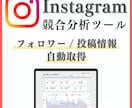 Instagramの競合分析データを自動取得します Instagramの競合データを自動取得し、競合分析を支援 イメージ1