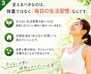 頑張るダイエットを卒業する「痩せる日常」を作ります ムリなく続く生活習慣を一緒に設計し、マンツーマンでサポート！ イメージ3