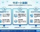 GASでリマインダーを完全自動化します Slack・LINE・メール通知を自動化。もう忘れません イメージ9