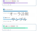 待受つきあなたの波動を分析調整します 量子波動調整器Healyヒーリーを使いあなたを整えます イメージ4