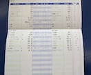 マイナス10kgした私！健康管理を一緒に見直します 中性脂肪10,776→71、HbA1c11.0→6.5 イメージ5