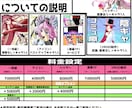 一枚絵制作★イラスト描きます イラスト全般、マンガ制作、VROID等を作成します イメージ5