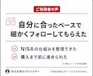 楽天証券の新NISA設定・買付操作を解決します 口座開設後の迷子を60分で整理｜画面共有付き イメージ5