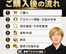 TikTok画像投稿10本を設計します ほぼ画像投稿のみで715万回超再生 イメージ9