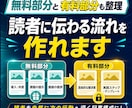 顔出しなしでAI note有料記事の手順を渡します AIで有料noteのテーマから販売文まで作れます イメージ9