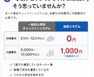 民泊チェックイン（ＩＣＴ）システムを使用頂けます 民泊運営をもっとラクに、もっと安全に イメージ2