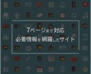 SWELLで整え、伝わる育つサイトをつくります ご予算やご要望に合わせて、独自テーマに変更することも可能です イメージ3