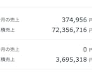 ココナラで七千万円売上げた方法『善の拡張』送ります 総販売数18000超！安定して長期的に高収入を得続ける方法③ イメージ1