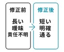 アイデアを形に。文章を短く強くリライトします 目的と手段を揃え、読み手に刺さる文へ イメージ2