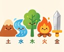 生年月日に刻まれた「人生の設計図」を五行で解きます 開運まで導きます☆人生の流れは変えれます☆ イメージ3