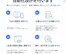 面倒な定型業務をAI・API連携で自動化します 問い合わせ・転記などの定型業務をまとめて効率化 イメージ6