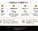 ポルシェ購入前の見積・仕様をチェックします 高額なポルシェだからこそ、ご購入前にセカンドオピニオンを是非 イメージ3