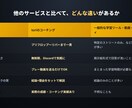 1ヶ月質問無制限！ポーカーのコーチングをします GTOだけじゃない。勝つための実践戦略を伝授 イメージ8