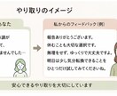 頑張りすぎて止まる方へ伴走します 無理せずに努力が続けられるペースを一緒に整えます イメージ9