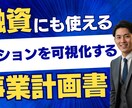 アクションを明確にする事業計画を作成します 未来を可視化｜「今やるべきこと」が明確になる事業計画サポート イメージ1