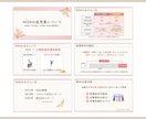 見やすく伝わるスライド資料を作成します Canvaを使用し、丁寧に作成◎ イメージ3