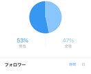 バナー広告の募集をします 広告ならおまかせください！！！ イメージ5