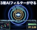 最適化せずリアル相場で勝てる手法を教えます 巷のEAやインジケータは過去相場。シャドートレードで根拠有！ イメージ2