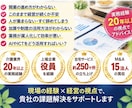 介護事業の開業から経営までプロが相談に乗りますます 介護業界25年以上の経験！現役経営者が本音でアドバイス イメージ3