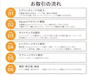 飲食店向けSquareで注文サイト制作します 初心者でも安心、注文からお渡しまでシンプルに。 イメージ4