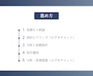 Instagram×LINE集客特化運用代行します ビデオチャットで相談しながら、集客につながるSNS運用を実現 イメージ8