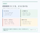 会議録・報告書のAI活用範囲を1枚整理します 個人情報を入れずに、最初の一歩まで見える化します イメージ7