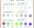個性を引き出す！シンプルアイコン制作します その人の個性を引き立てるイラストを☺︎ イメージ10