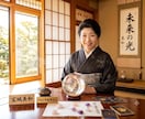 2026年開運占い、あなた様の運勢宿命を占います 今年の運命の流れを開運に導きます。 イメージ1