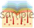 分かりやすい手書き医療系イラストを提供します 医療医学系の方向け！難しい医学をイラストで説明しませんか？ イメージ7
