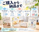 店舗の掲示物・卓上POPを制作します 営業時間・キャンペーン・利用方法をひと目で伝える イメージ4