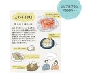 旅やグルメの思い出を雑誌風イラストにします ゆるい手描きタッチでまとめます イメージ4
