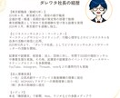 集客・売上UPのご相談に乗ります 【年間300件の実績】圧倒的な個別コンサルの経験値で支援 イメージ2