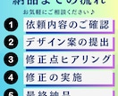 WEB・SNS画像制作を承ります 面倒なキャッチコピーや画像選びも対応します♪ イメージ2