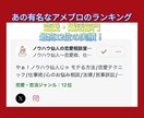 ブログにてあなたのSNS、ブログ、HP等宣伝します SEO対策で検索強化したいキーワード10個+詳しく記事で宣伝 イメージ2