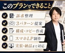 売れるを検証！訴求違いのLPを3パターン作成します 1本勝負ではなく勝ち筋検証へ、複数訴求LPをAIで作成します イメージ3