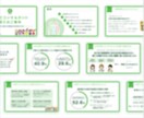 ママ向け事業のコンサルから資料作成まで行います ママをターゲットにしたイベントなどでお困りの方にオススメです イメージ7