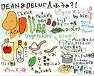 わくわくするオシャレなレシピイラスト描きます 料理解説・ブログ・SNS用に！ イメージ1